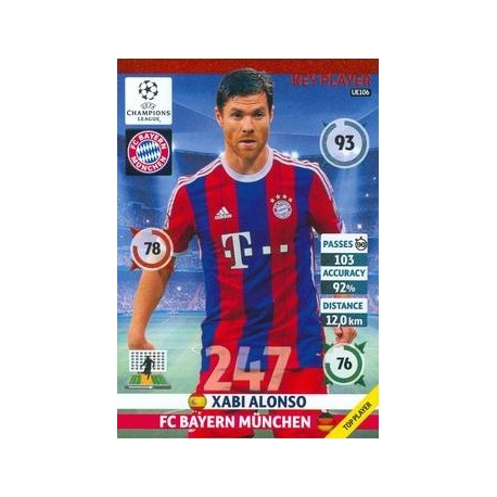 Xabi Alonso Key Player Bayern München UE106