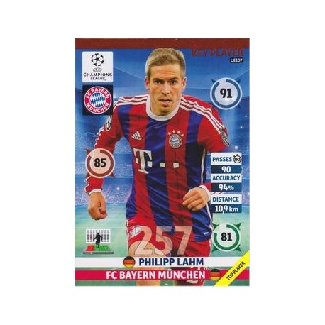 Philipp Lahm Key Player Bayern München UE107