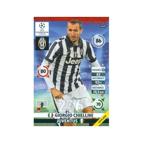 Giorgio Chiellini Key Player Juventus UE109