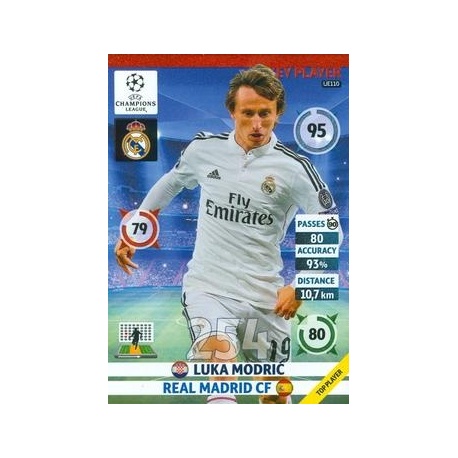 Luka Modric Key Player Real Madrid UE110