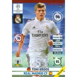 Toni Kroos Key Player Real Madrid UE112
