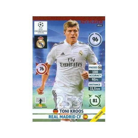 Toni Kroos Key Player Real Madrid UE112