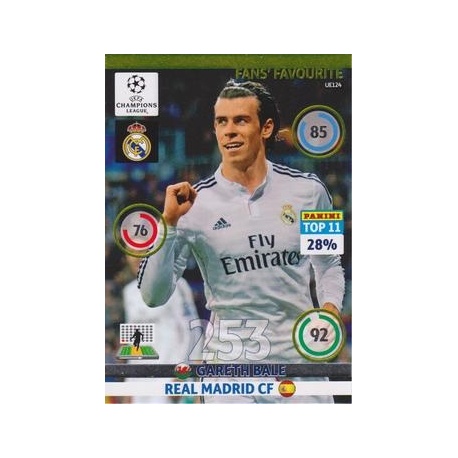 Gareth Bale Fans Favourite Real Madrid UE124