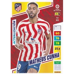 Matheus Cunha Actualización Atlético Madrid 52 Bis
