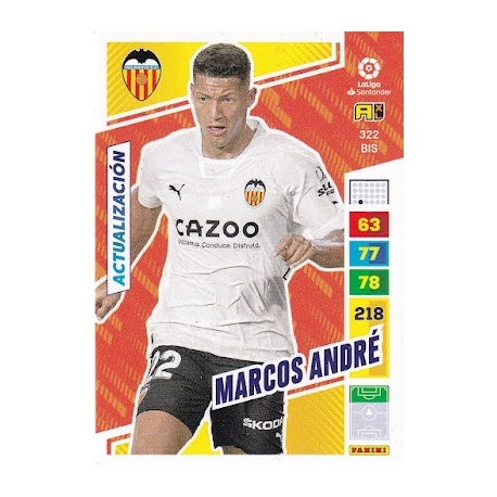 Marcos André Actualización Valencia 322 Bis
