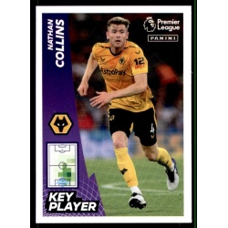 Nathan Collins Key Player Wolverhampton Wanderers 636