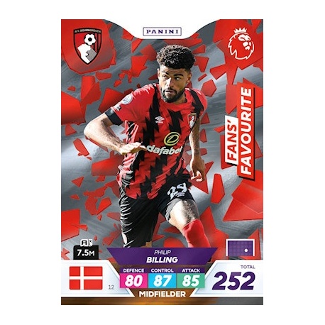 Philip Billing Fans' Favourite AFC Bournemouth 12