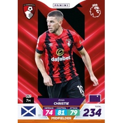 Ryan Christie AFC Bournemouth 22