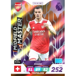 Granit Xhaka Midfield Master Arsenal 43