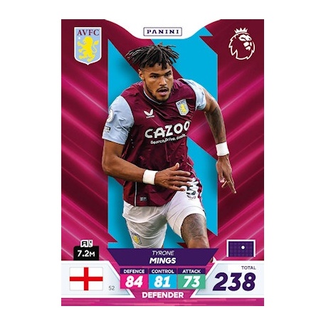 Tyrone Mings Aston Villa 52