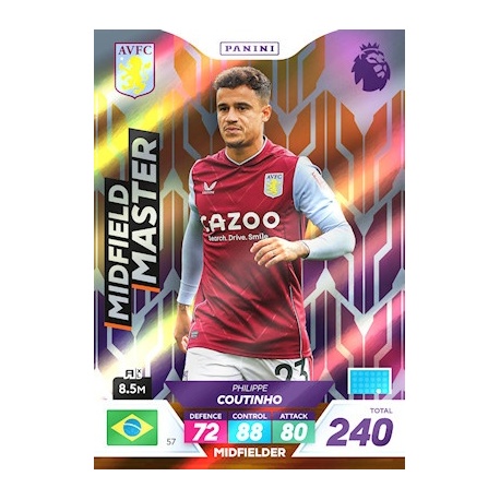 Philippe Coutinho Midfield Master Aston Villa 57