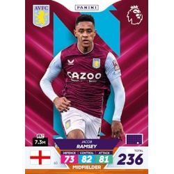 Jacob Ramsey Aston Villa 60