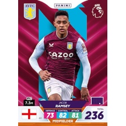 Jacob Ramsey Aston Villa 60