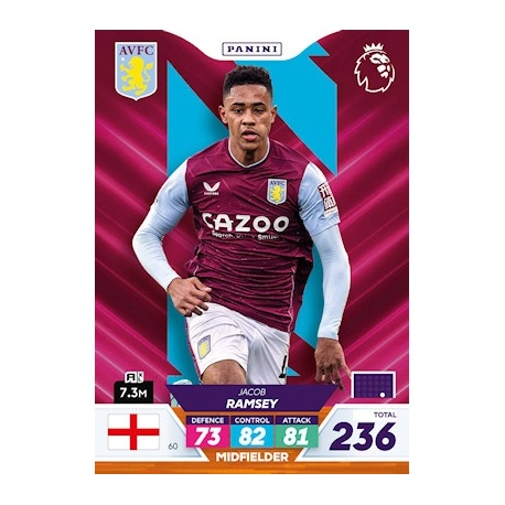 Jacob Ramsey Aston Villa 60