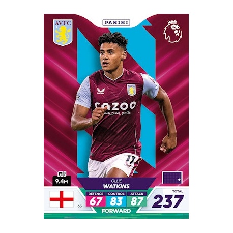 Ollie Watkins Aston Villa 63