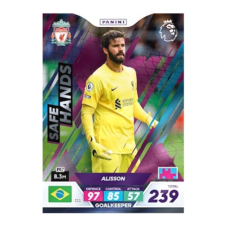 Alisson Becker Safe Hands Liverpool 211