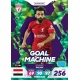 Mohamed Salah Goal Machine Liverpool 222