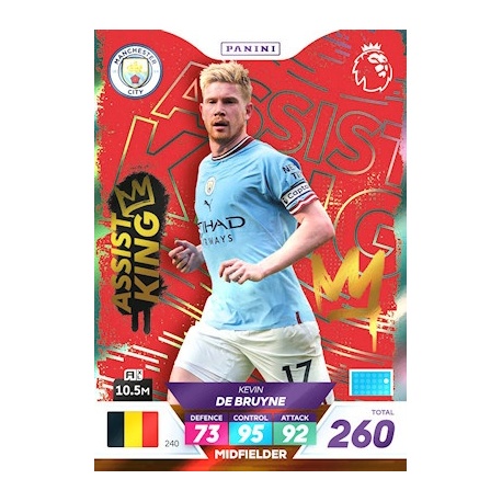 Kevin De Bruyne Assist King Manchester City 240