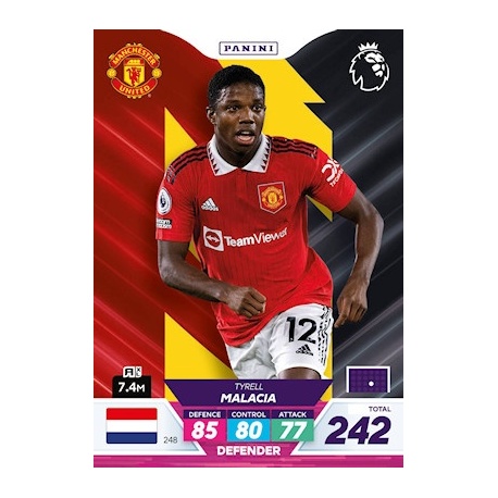 Tyrell Malacia Manchester United 248