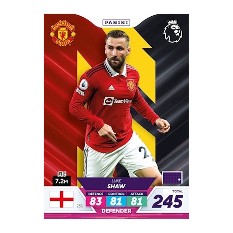 Luke Shaw Manchester United 251