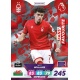 Neco Williams Fans' Favourite Nottingham Forest 282