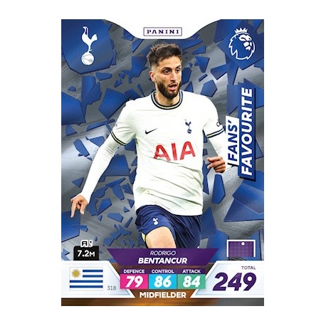 Rodrigo Bentancur Fans' Favourite Tottenham Hotspur 318
