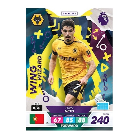 Pedro Neto Wing Wizard Wolverhampton Wanderers 363