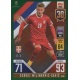 Sergej Milinković-Savić Serbia Green CD 30