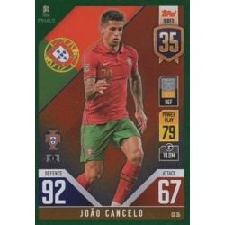 João Cancelo Portugal Green CD 35