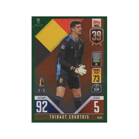 Thibaut Courtois Belgium Green CD 39