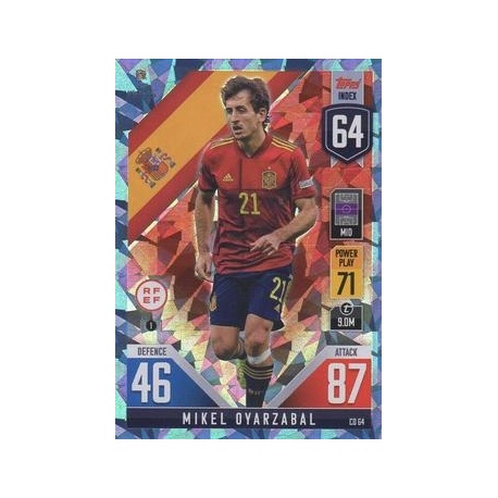 Mikel Oyarzabal Spain Blue Crystal CD 64