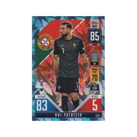 Rui Patricio Portugal Blue Crystal CD 85