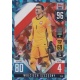 Wojciech Szczęsny Poland Blue Crystal CD 96