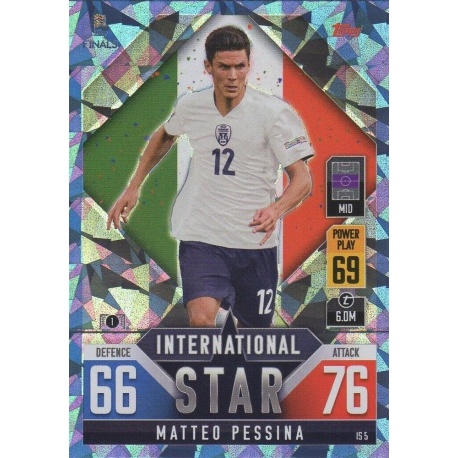 Matteo Pessina Italy Blue Crystal IS 5