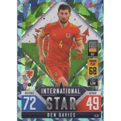 Ben Davies Wales Blue Crystal IS 32