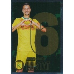 Andrei Girotto La Stat FC Nantes 284