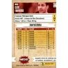 Cesc Fàbregas Barcelona 65 Megacracks 2013-14