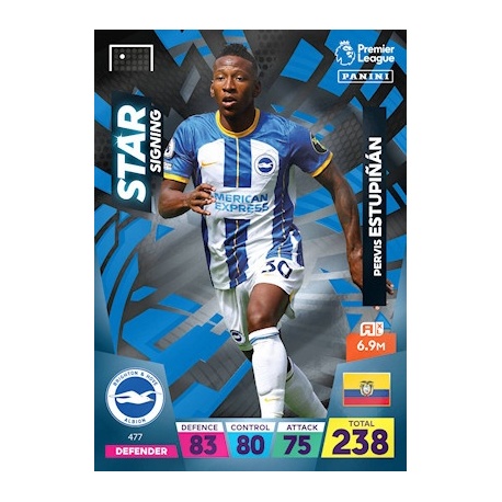 Pervis Estupiñán Star Signings Brighton & Hove Albion 477
