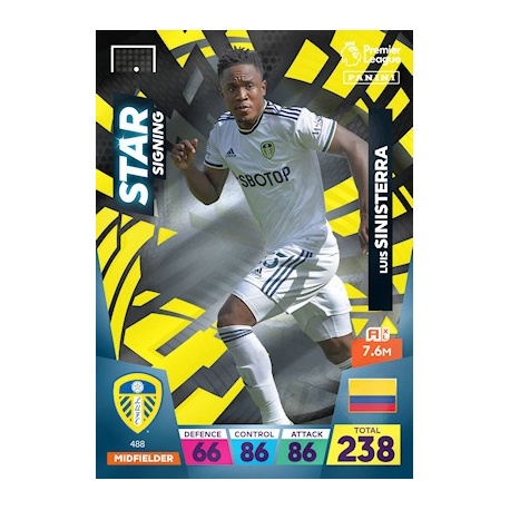Luis Sinisterra Star Signings Leeds United 488