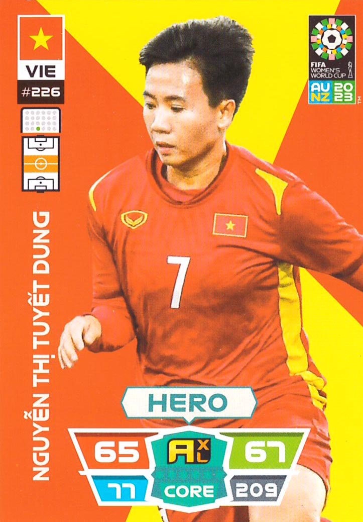 Sale Cards Nguyen Th Tuyt Dung Vietnam Panini Womens World Cup 2023 Cards