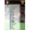 Indice Celta 91 Megafichas 2002-03