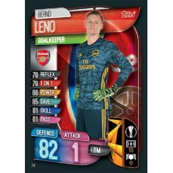 Bernd Leno Arsenal 74