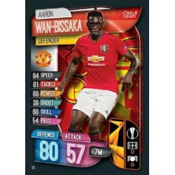 Aaron Wan-Bissaka Manchester United 95