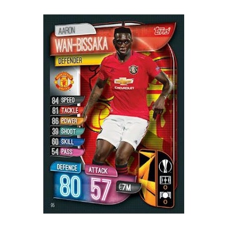 Aaron Wan-Bissaka Manchester United 95