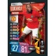 Romelu Lukaku Manchester United 106