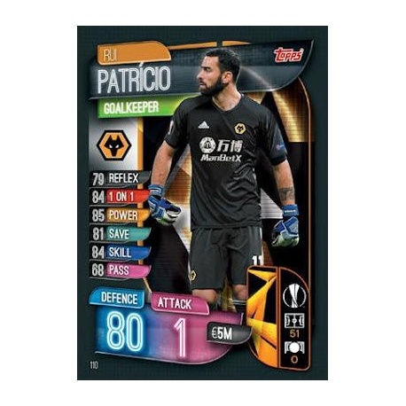 Rui Patricio Wolverhampton Wanderers 110