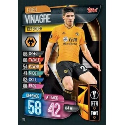 Ruben Vinagre Wolverhampton Wanderers 116