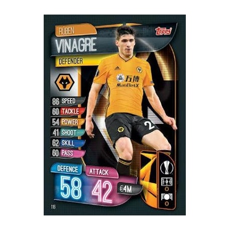 Ruben Vinagre Wolverhampton Wanderers 116