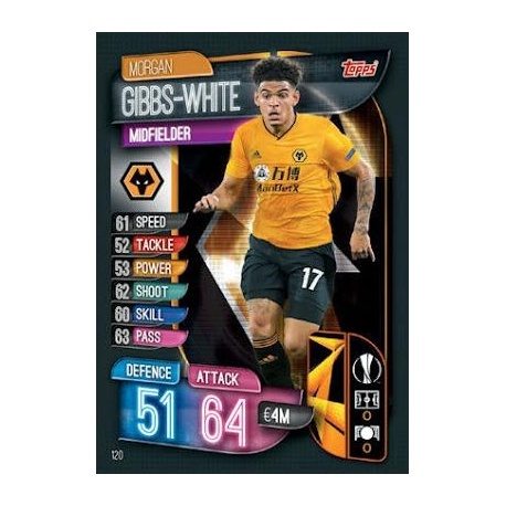 Morgan Gibbs-White Wolverhampton Wanderers 120