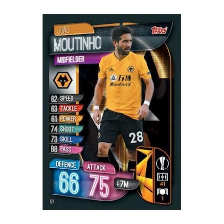 João Moutinho Wolverhampton Wanderers 121